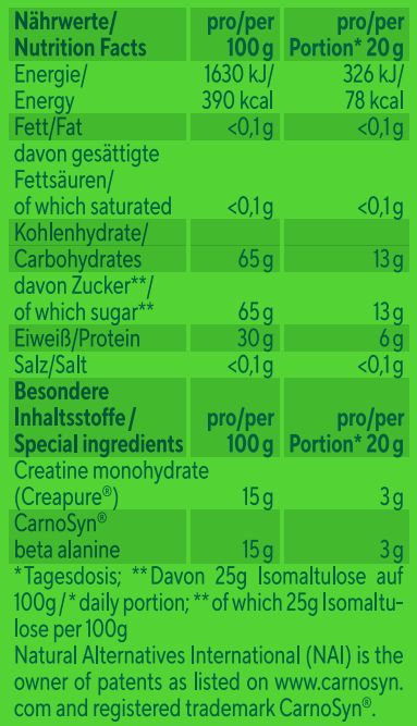 BOOST 3FÜR2 Aktion